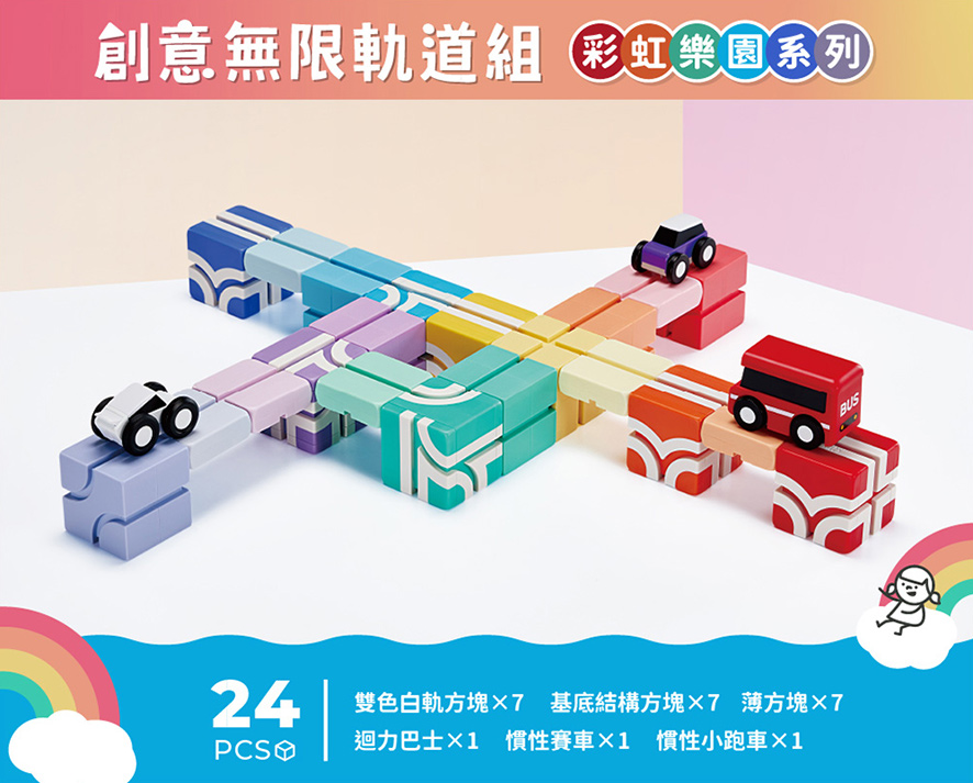 無限創意軌道組