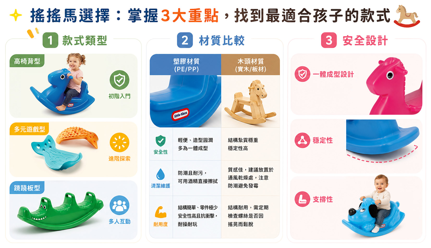 搖搖馬選擇