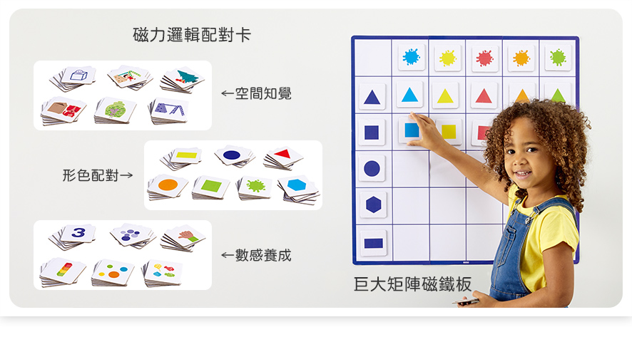 放大磁力邏輯矩陣系列