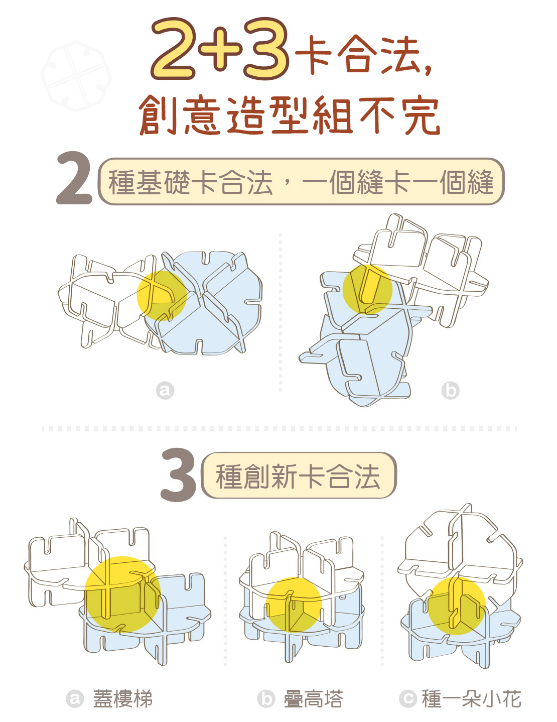 Weplay晶彩積木-2種基礎卡合法+3種創新卡合法