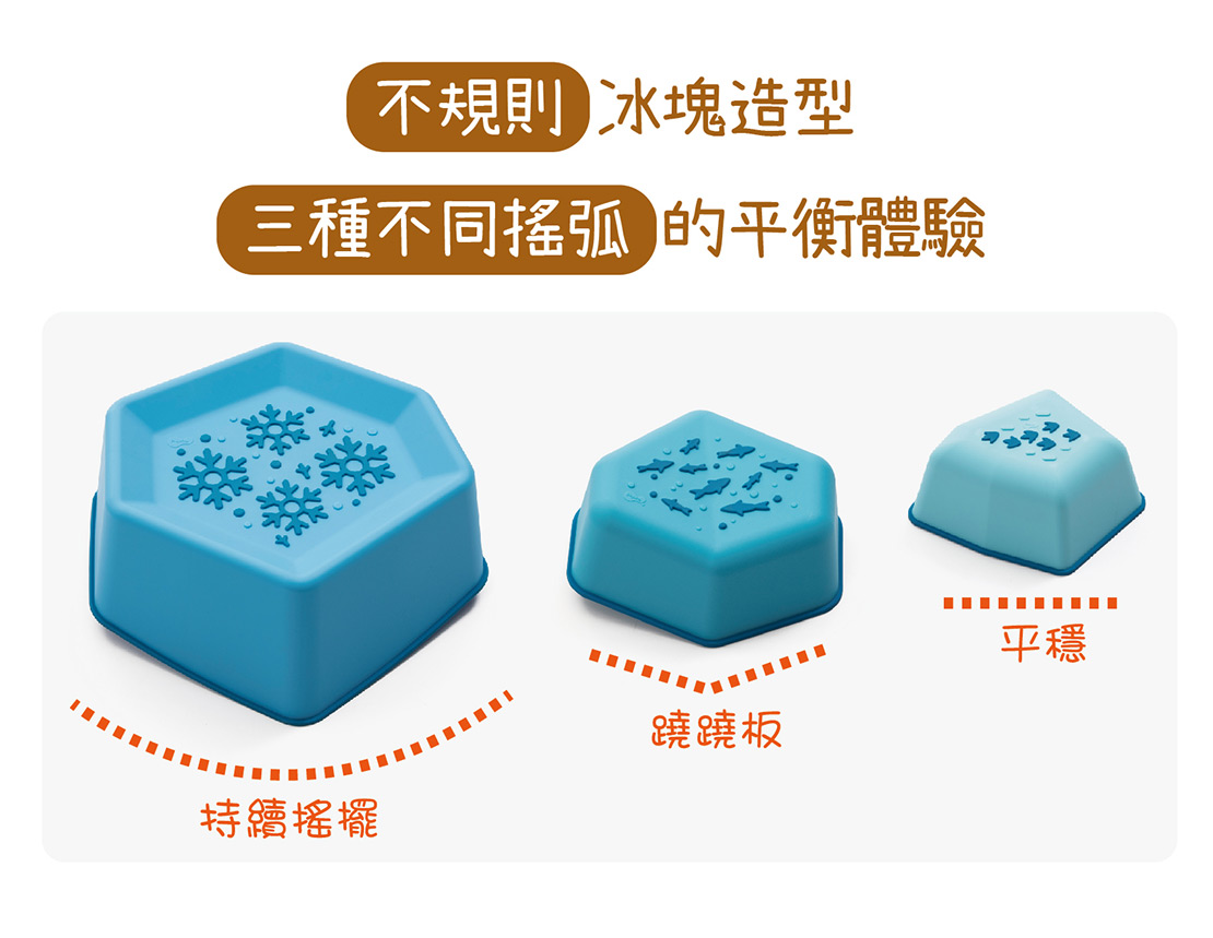 Weplay步步皆冰-三種不同搖晃弧度