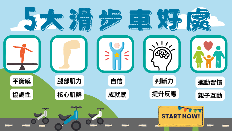 幼兒滑步車是什麼-5大好處
