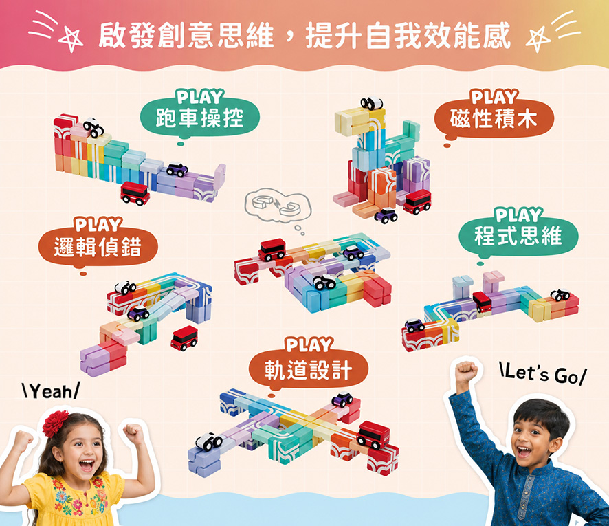 啟發創意思維,提升自我效能感